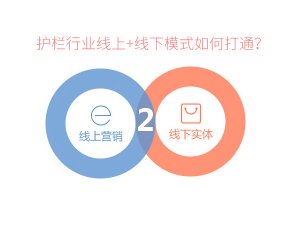 護欄行業(yè)線上+線下模式如何打通？