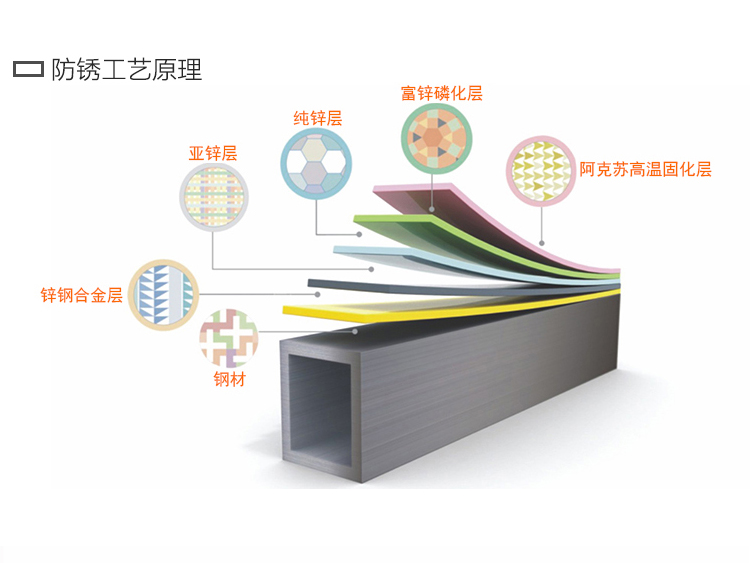 鋅鋼陽臺護(hù)欄